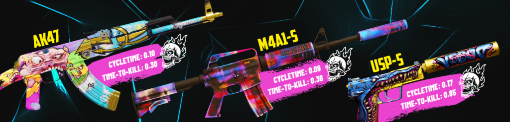 CS2 weapon cycletime and time-to-kill