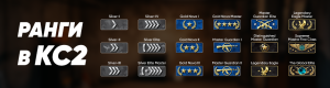 Mmr Ranks Cs2 Звания и ранги в CS2: Полный гайд по рейтингу, MMR и FACEIT